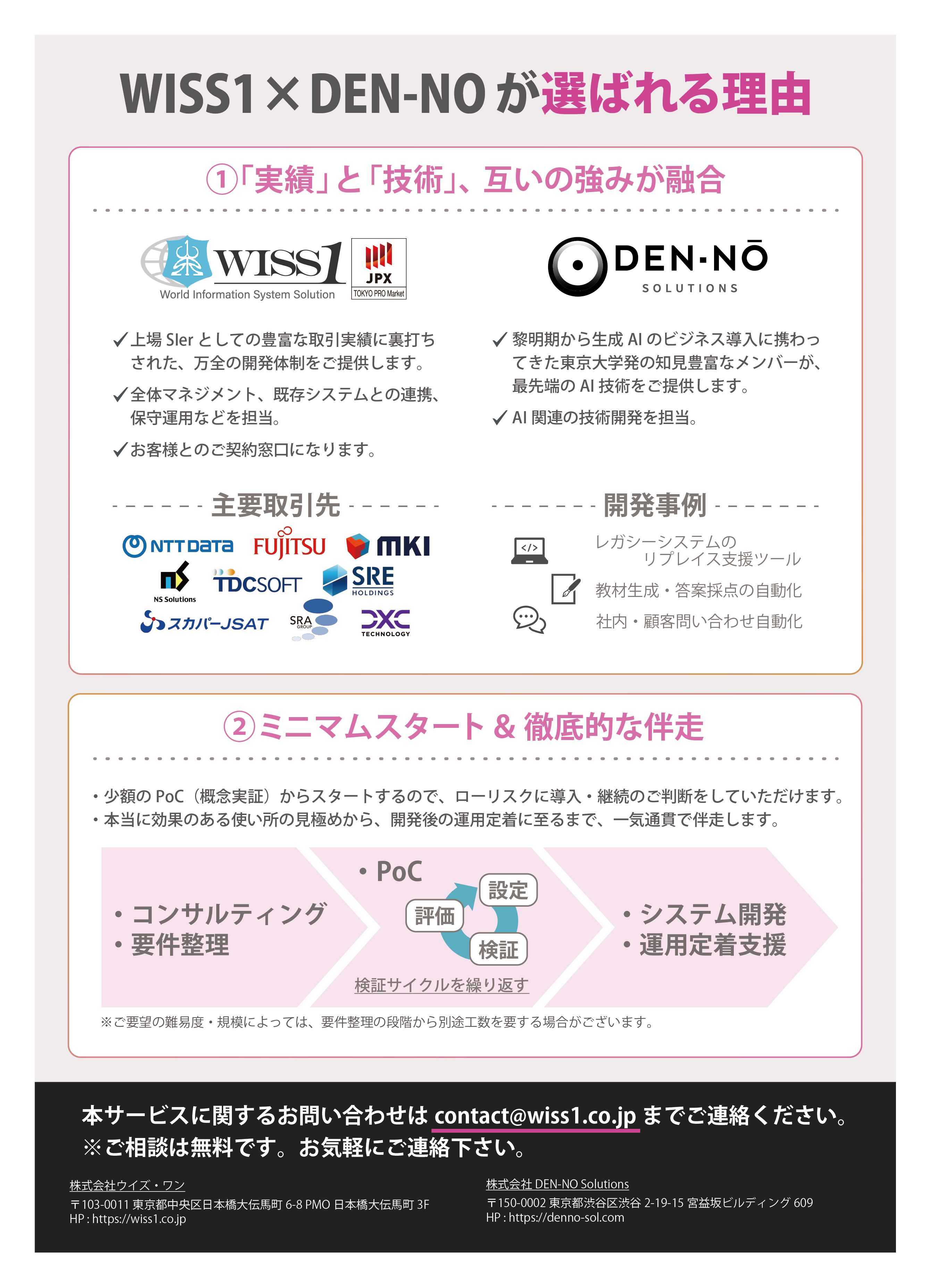 （当日配布したサービス案内のチラシ）